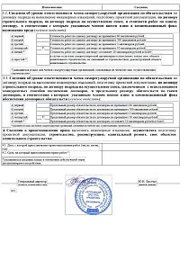 ВЫПИСКА СРО